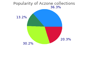 buy aczone 30 mg fast delivery