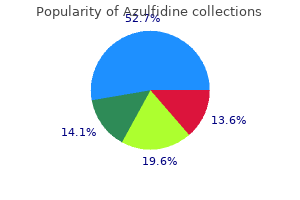 buy cheap azulfidine 500mg on-line