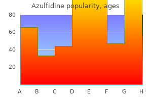 azulfidine 500mg mastercard