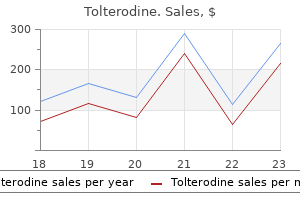 discount tolterodine 2 mg fast delivery