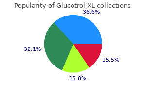 quality glucotrol xl 10mg