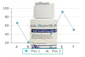 order lithium 300 mg without prescription