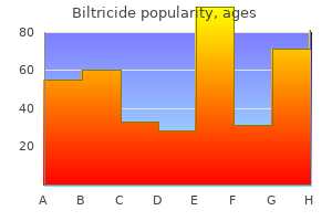 generic biltricide 600mg without a prescription