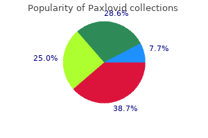 purchase paxlovid 200mg on-line