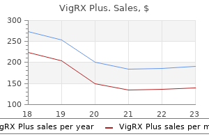 buy vigrx plus 60 caps on line