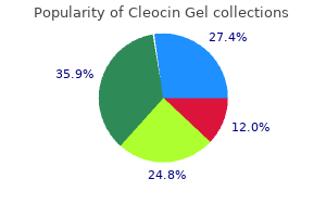 order cleocin gel 20gm without a prescription