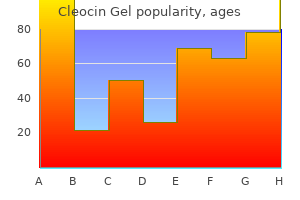 cheap 20gm cleocin gel visa