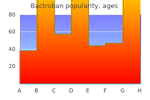 generic bactroban 5 gm