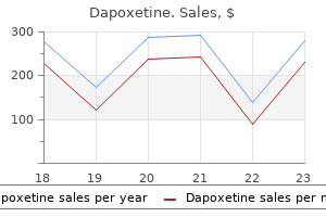purchase 60mg dapoxetine amex