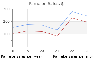 purchase 25 mg pamelor overnight delivery