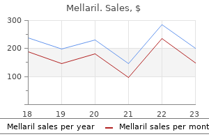 generic mellaril 10mg without prescription