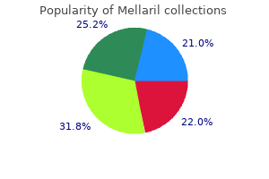 buy discount mellaril 10 mg on-line