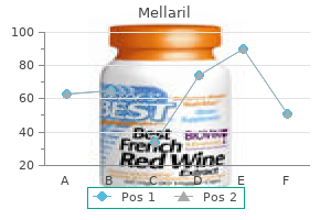 mellaril 25 mg without a prescription