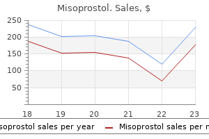 cheap 200 mcg misoprostol otc