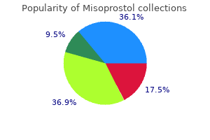 order misoprostol 200mcg line