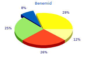 purchase benemid 500 mg fast delivery