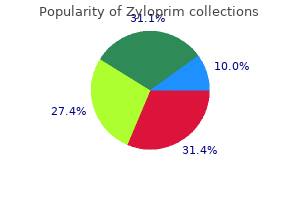 generic 100 mg zyloprim with visa