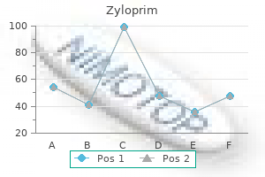 zyloprim 300 mg free shipping