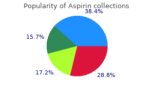 order aspirin 100 pills fast delivery