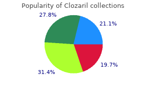 purchase clozaril 50 mg with mastercard
