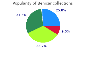 purchase 10 mg benicar overnight delivery