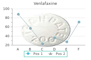 venlafaxine 37.5 mg with amex