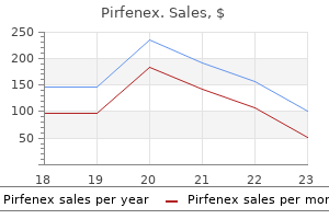discount 200mg pirfenex with amex