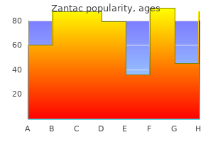 zantac 150 mg without a prescription