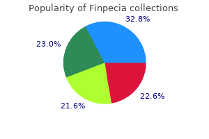 finpecia 1mg fast delivery