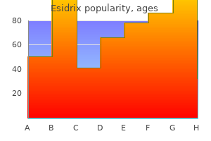 12.5 mg esidrix with amex