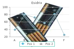 discount esidrix 25 mg with visa