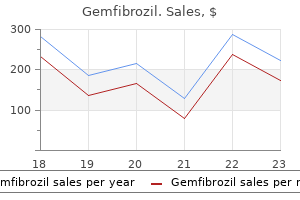 buy cheap gemfibrozil 300 mg online