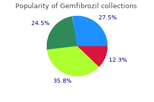 discount gemfibrozil 300mg without prescription