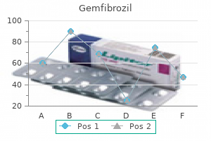 gemfibrozil 300 mg cheap