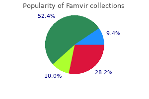 purchase famvir 250 mg with amex