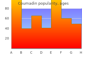 purchase 2 mg coumadin free shipping