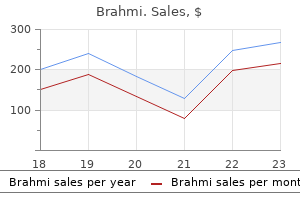 cheap 60caps brahmi free shipping