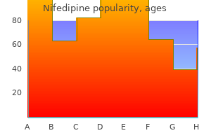30mg nifedipine with amex