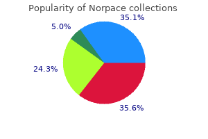 norpace 150mg low cost