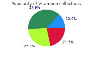 discount 200 mg viramune with visa