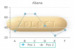 abana 60 pills amex