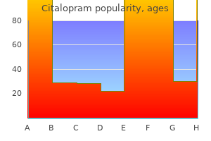 generic 20mg citalopram amex