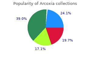 safe arcoxia 120mg