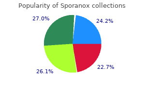 discount sporanox 100mg online