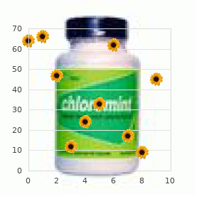 Multiple system atrophy