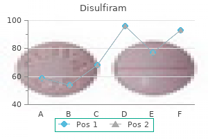 250mg disulfiram otc