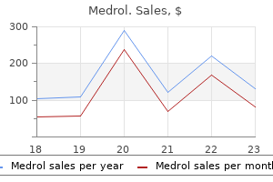 buy medrol 16 mg online
