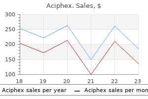 purchase aciphex 20mg with visa