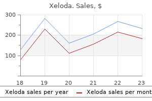 cheap 500mg xeloda with mastercard